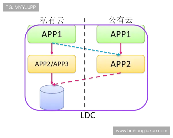 开云ty在国际市场的扩展策略:推动品牌全球化步伐开展 开云ty在国际市场的扩展策略:推动品牌全球化步伐开展