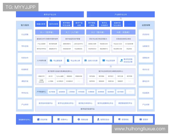 开云数字站提供定制化数字解决方案,满足不同企业多样化的发展需求 开云数字站提供定制化数字解决方案,满足不同企业多样化的发展需求