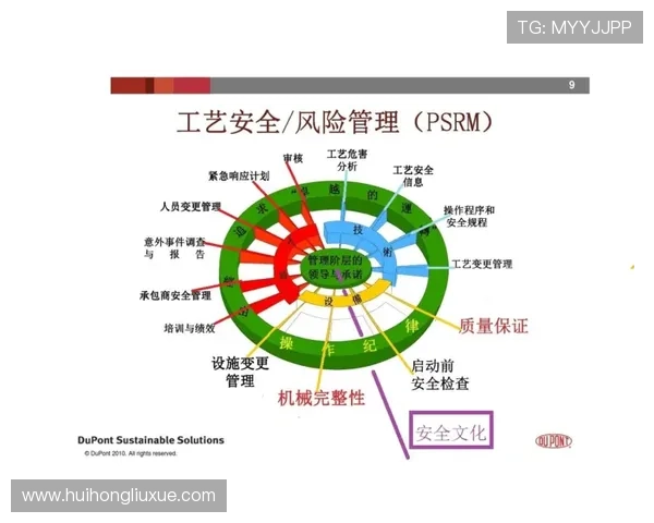 华体会体育旗舰厅登录线路多重安全保障,确保用户信息安全无忧 华体会体育旗舰厅登录线路多重安全保障,确保用户信息安全无忧
