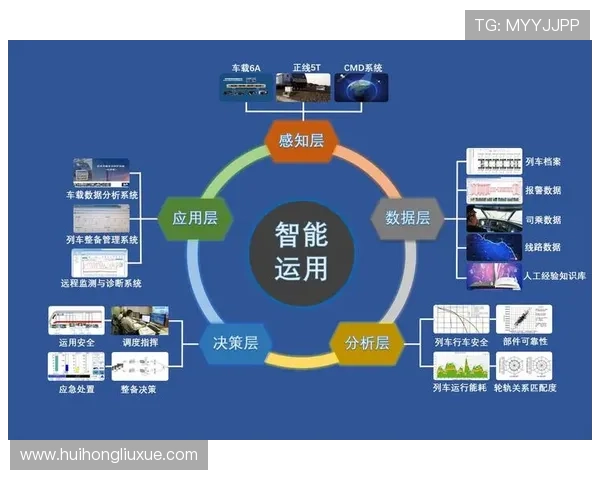 华体会登录：登录界面优化带来更便捷的用户体验与操作流程