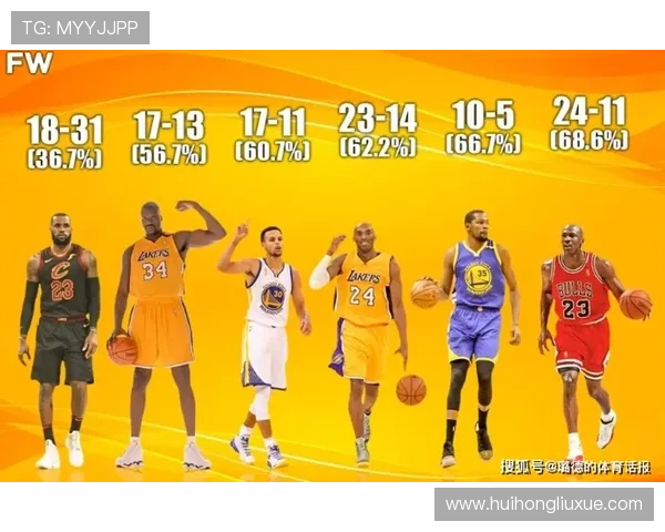 66体育体育赛事预测与分析：专业数据支持提升胜率