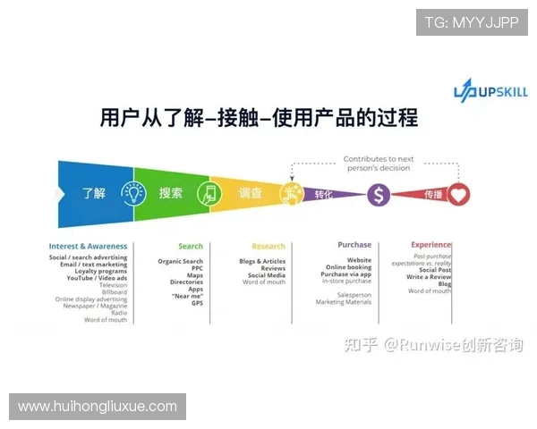 华旗体育专柜用户评价与使用体验分享，帮助你做出更明智的购买决策